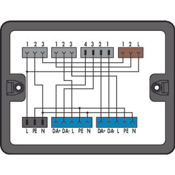 Distribution box image 1