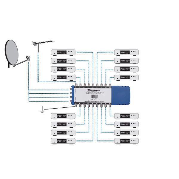 SAT Multiswitch  5 IN, 16 OUT f. Quattro + Quad LNB,incl.PSU image 6