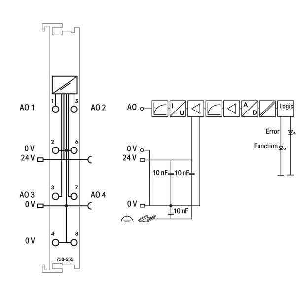 4-channel analog output 4 … 20 mA light gray image 5