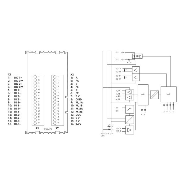 Servo Stepper Controller 70 VDC 7.5 A light gray image 3