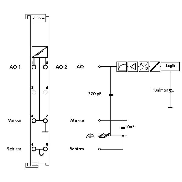 2-channel analog output ±10 VDC - image 5