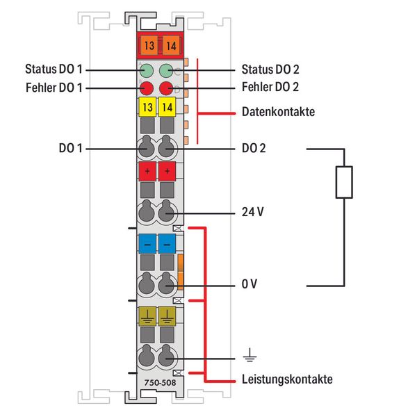 2-channel digital output 24 VDC 2.0 A light gray image 2