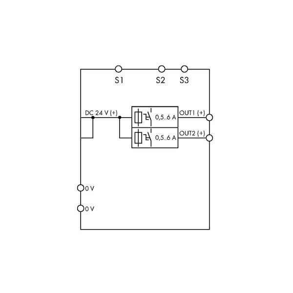 Electronic circuit breaker 2-channel 24 VDC input voltage image 5