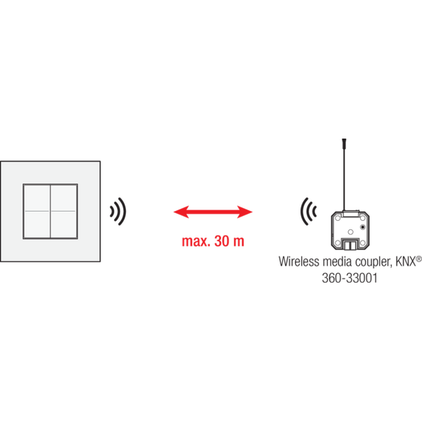 Niko dimmer switch, KNX® image 2