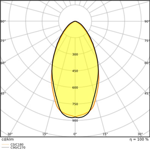 SPOT COMBO ADJUST V 5.5W CPS 60DEG IP65 WT image 20