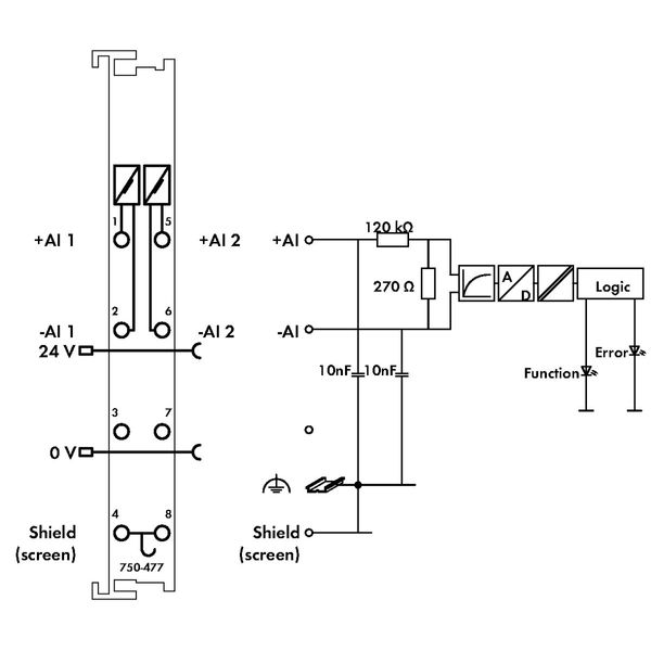 2-channel analog input 0 … 10 V AC/DC Differential input light gray image 4