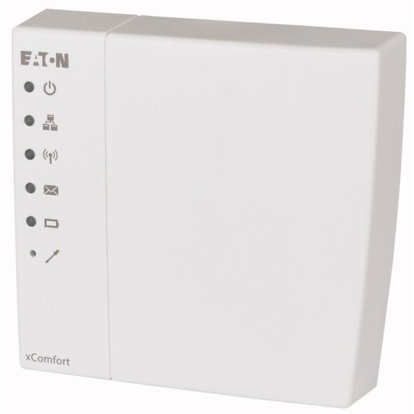 Smart Home Controller image 3