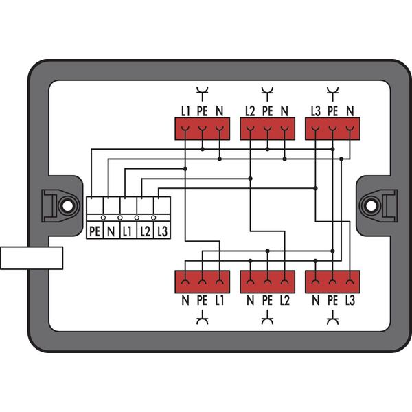 Distribution box Three-phase to single-phase current (400 V/230 V) sup image 1