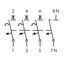 Miniature Circuit Breaker (MCB) C, 4A, 3+N, 10kA thumbnail 2