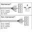 LINEAR SURFACE IP44 EMERGENCY 1500 P 45W 840 WT thumbnail 19