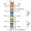 4-channel analog input ±10 VDC Single-ended - thumbnail 2