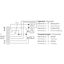 Hygrothermostat, 10-35C, 35-100%, AC 230V/24V, 1CO, 10/5 A, AC 24-230V, 1CO, 5A thumbnail 3