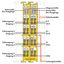 Fail-safe 4/2 channel digital input/output 24 VDC 10 A yellow thumbnail 3