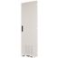 Cable area door, ventilated, IP42, MCC, right, HxW=2000x600mm, grey thumbnail 1