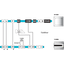 Transponder reader module for modular external unit thumbnail 3