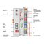 Fieldbus Coupler PROFIBUS DP Fiber-optic connection 1.5 MBd light gray thumbnail 5