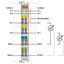 4-channel analog input 0 ... 10 VDC Single-ended light gray thumbnail 2