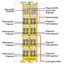 Fail-safe 8-channel digital input 24 VDC PROFIsafe V2.0 iPar yellow thumbnail 2