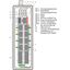 Industrial-Managed-Switch 8-Port 1000BASE-T 4-Slot 1000BASE-SX/LX blac thumbnail 4