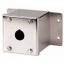 Surface mounting enclosure, stainless steel, 1 mounting location thumbnail 1