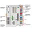 Controller PFC200 2 x ETHERNET, CAN, CANopen Ext. Temperature light gr thumbnail 1