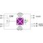 DEHNrecord Condition Monitoring system f. monitoring BLITZDUCTOR XT w. thumbnail 3