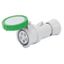 STRAIGHT CONNECTOR HP - IP66/IP67/IP68/IP69 - 2P+E 32A >50V 100-300HZ - GREEN - 10H - SCREW WIRING thumbnail 2