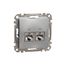 Double DATA Outlet CAT 5E STP, Sedna Design & Elements, RJ45, Aluminium thumbnail 3