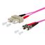 OpDAT patch cord SC-D/2xST OM4, 2.0 m thumbnail 2