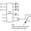Remote signaling and receiver module DEHNsignal E 3 thumbnail 3