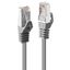 7.5m Cat.6 F/UTP Network Cable, Grey RJ45, M/M, 250MHz, CCA, 26AWG thumbnail 1