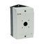 Insulated enclosure CI-K2H, H x W x D = 181 x 100 x 80 mm, for T0-2, hard knockout version, with mounting plate screen thumbnail 38