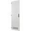 Door to switchgear area, ventilated, right, IP30, HxW=2000x850mm, grey thumbnail 2