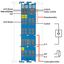 Up/Down Counter Intrinsically safe blue thumbnail 3