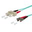 OpDAT patch cord SC-D/2xST OM3, 2.0 m thumbnail 2