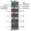 3-Phase Power Measurement 690 VAC Rogowski coils Extreme dark gray thumbnail 3