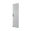 Cable connection area door, ventilated, for HxW = 2000 x 550 mm, IP42, grey thumbnail 2
