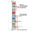 Filter module for field-side power supply (surge) 24 VDC Higher isolat thumbnail 3