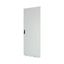 Steel sheet door with clip-down handle IP55 HxW=2030x570mm thumbnail 4