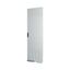 Cable compartment door field 1200/600+600 IP42 ri thumbnail 4