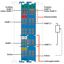 2-channel analog input 4 … 20 mA HART Intrinsically safe blue thumbnail 4