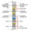 RS-232/485 Serial Interface Ext. Temperature light gray thumbnail 2