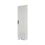 Cable area door, ventilated, IP42, MCC, right, HxW=2000x600mm, grey thumbnail 5