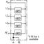 Comb. arr. Type 1+2 DEHNshield ZP Basic for three-phase TT and TN-S sy thumbnail 3