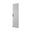 Cable connection area door, ventilated, for HxW = 2000 x 550 mm, IP42, grey thumbnail 4