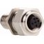 Control panel cable gland for 5-conductor SWD4-…LR8-24 M12 SmartWire-DT round cable, M12 plug/socket thumbnail 5