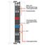 Filter module for field-side power supply (surge) 24 VDC Higher isolat thumbnail 3