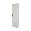 Cable area door, ventilated, IP42, MCC, right, HxW=2000x600mm, grey thumbnail 6