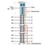 8-channel analog output 0 … 10 V/±10 VDC - thumbnail 4