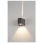OUT BEAM LED WALL LUMINAIRE, anthracite thumbnail 5